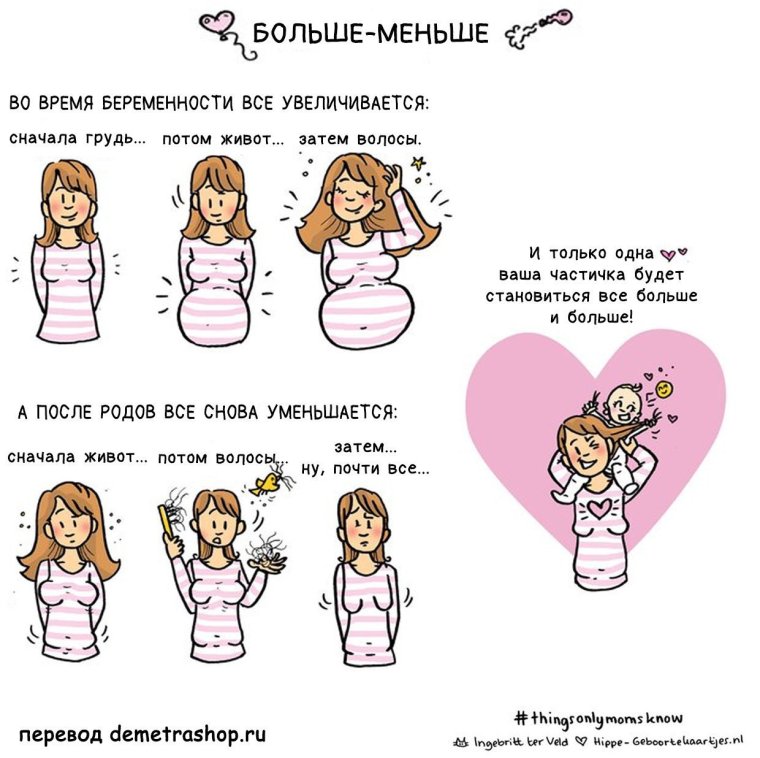 Изменение груди в беременность