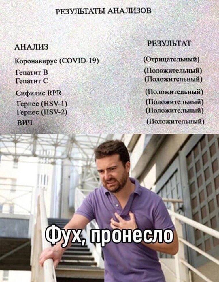 Анализ Мем
