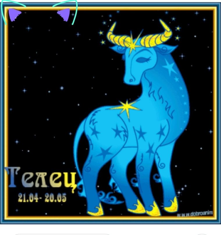 Знаки зодиака характер