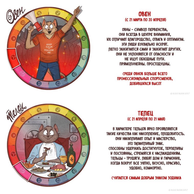 Шуточный гороскоп