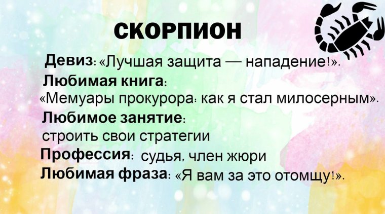 Знаки зодиака