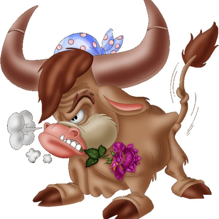 Девушки по знаку зодиака