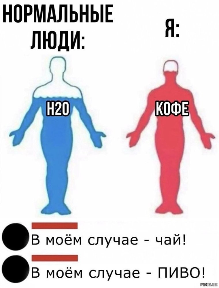 Нормальные люди
