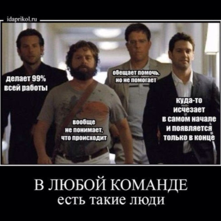 Змеиный клубок женский коллектив