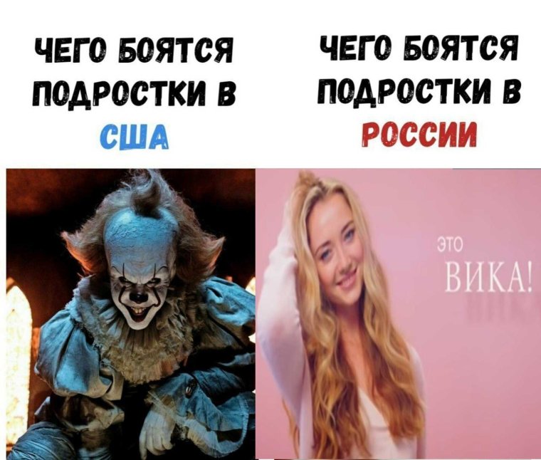 Приколы про Вику