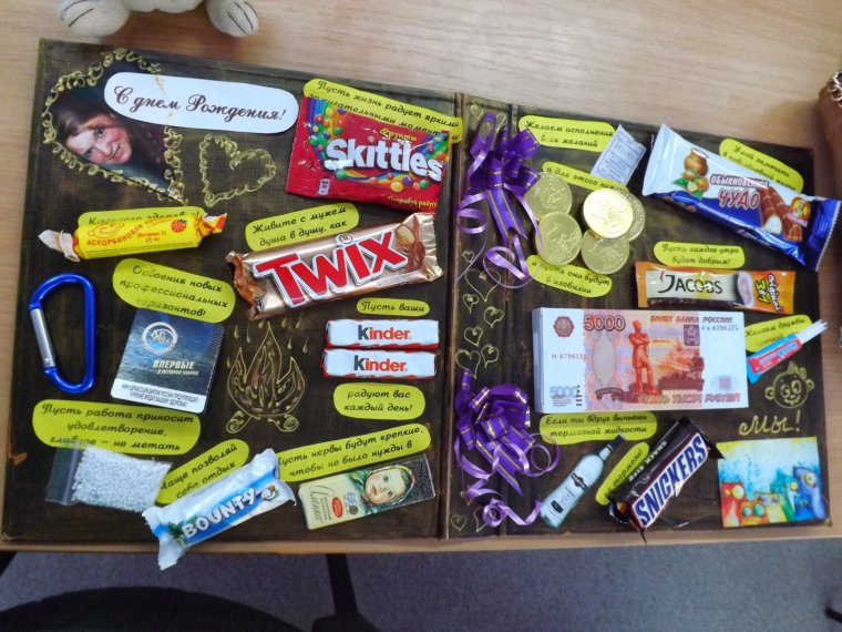 Креативный подарок девушке