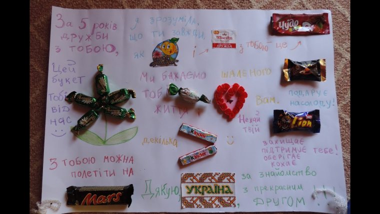 Современный подарок подруге на день рождения