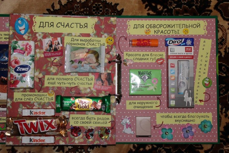 Идеи подарков в конвертах