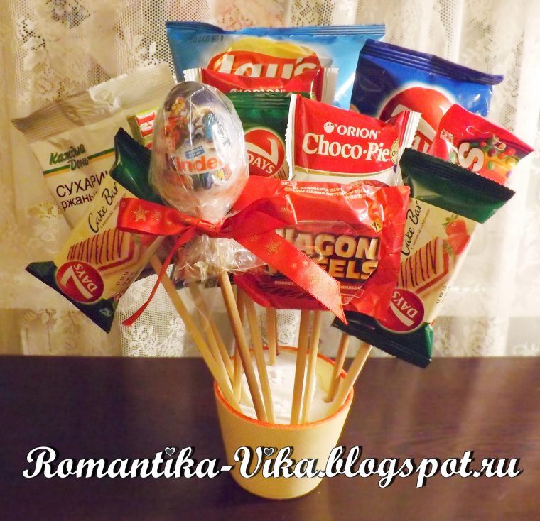 Необычные подарки на день рождения