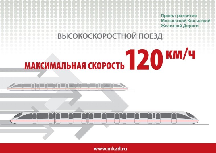 РЖД презентация