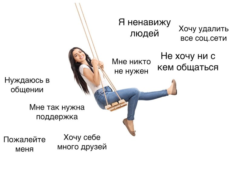 Раздраженная женщина