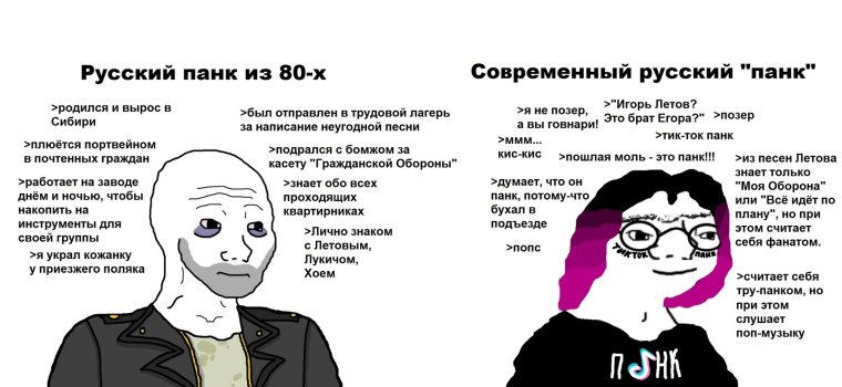 Антон Бильжо
