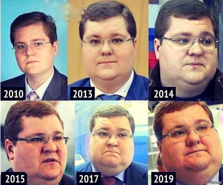 Конашенков Игорь Евгеньевич Неуловимые Мстители