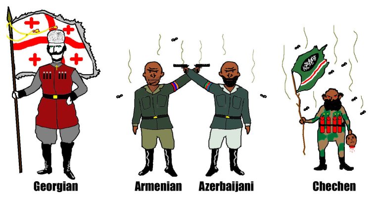 Русские и грузины братья