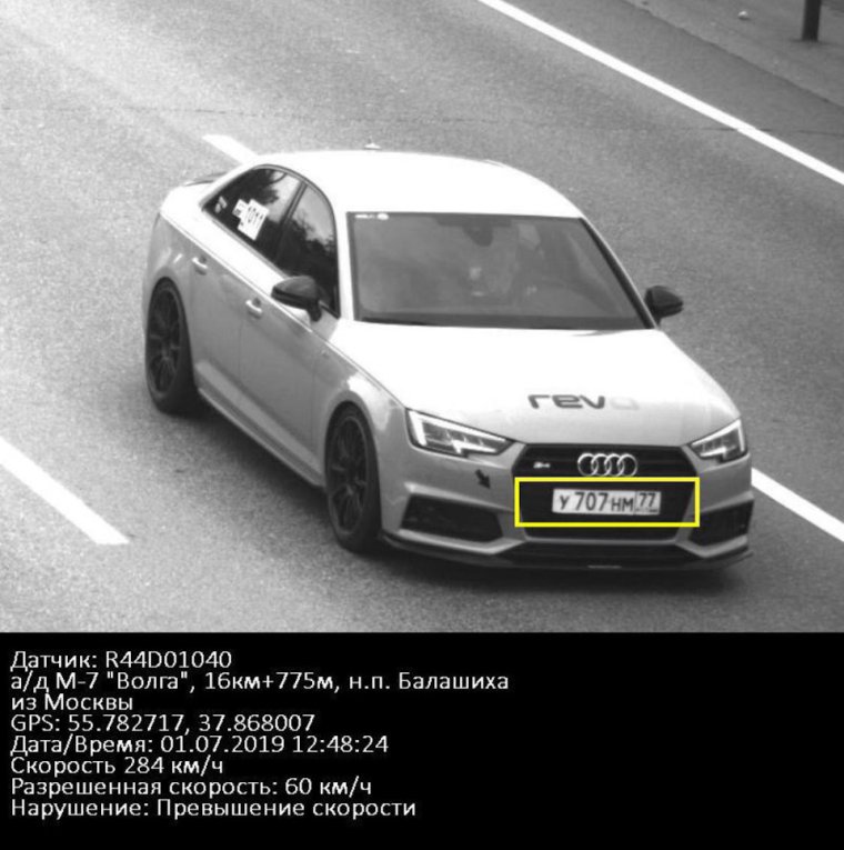 Шутки про Audi