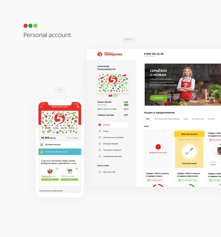 Электронные наклейки в Пятерочке