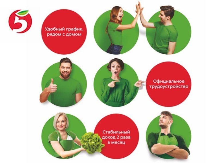 Пятерочка приглашает на работу
