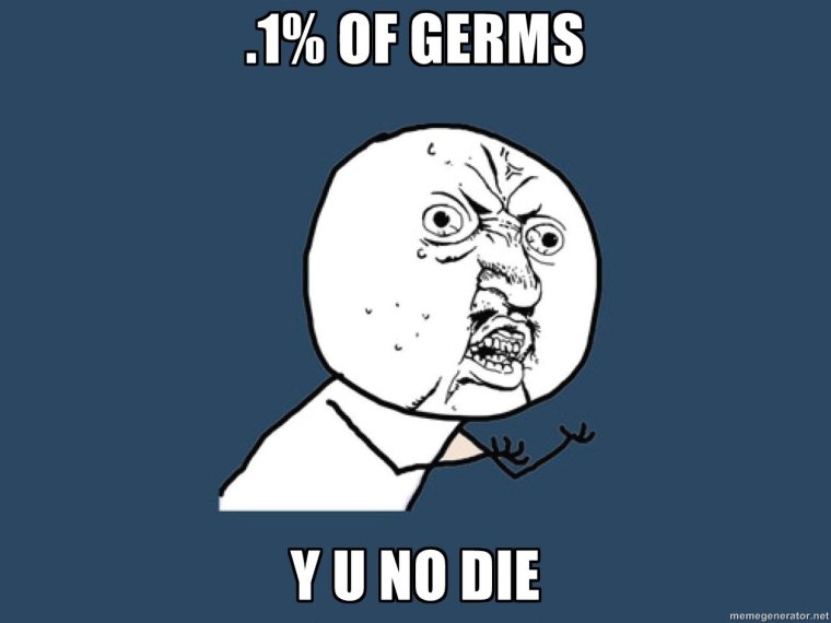 Мемы про мать