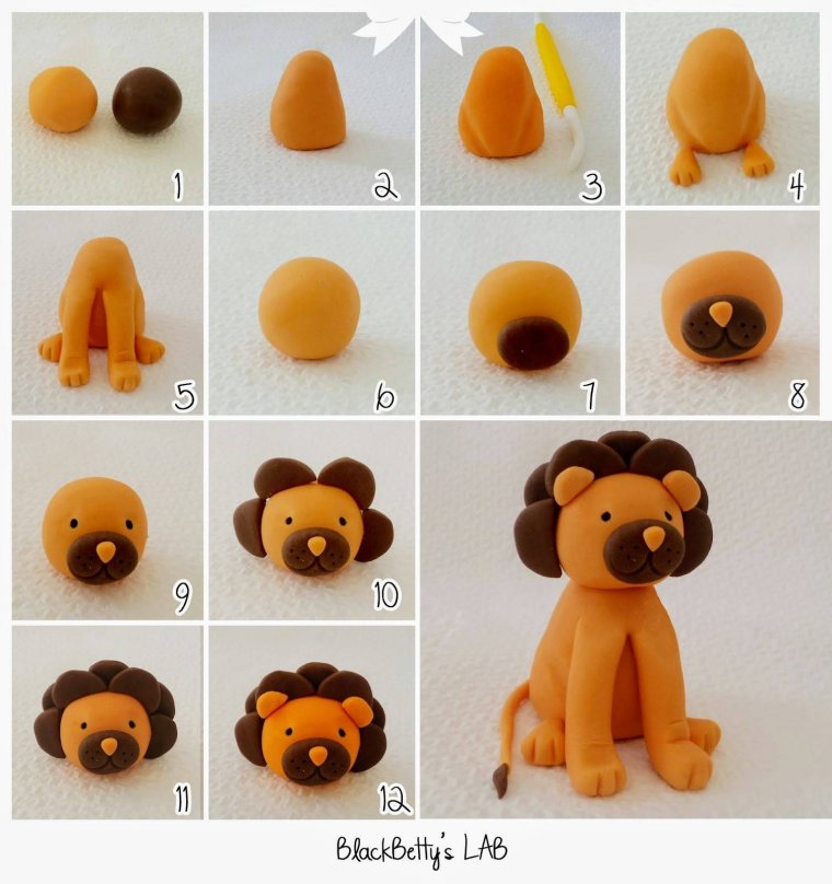 Лягушка полимерная глина