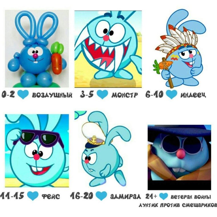 Смешарики имена персонажей