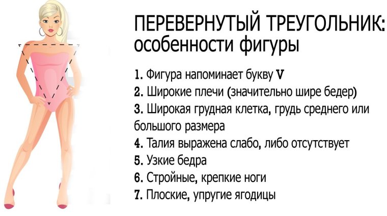 Дорожный знак треугольник вниз