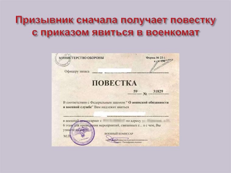Повестка в военкомат мобилизация