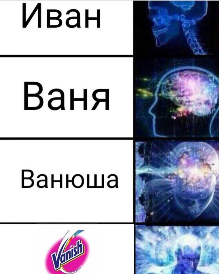 Мемы про имена