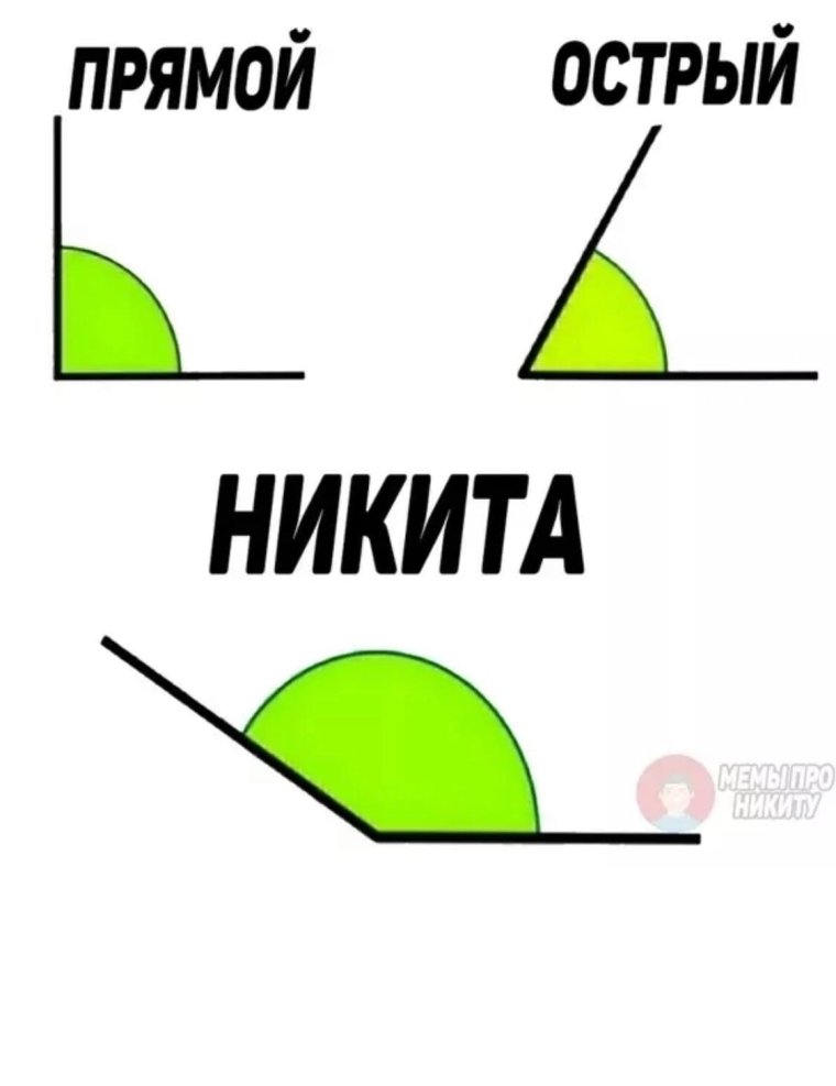 Привет дядя Федор