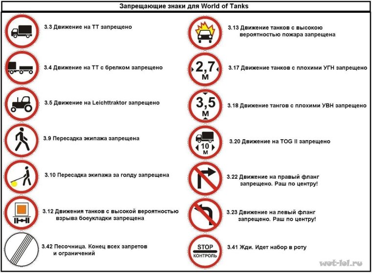 Запрещающие знаки 2022