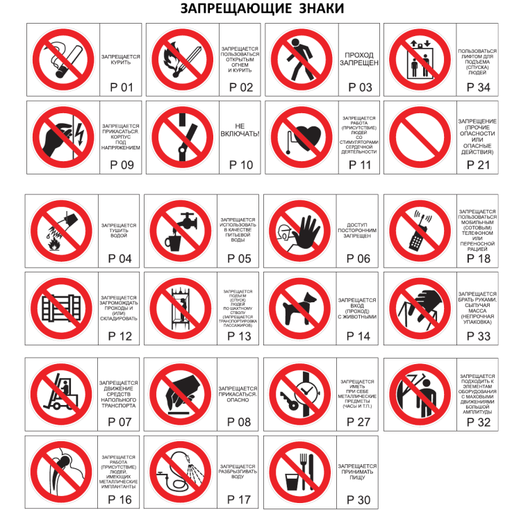 Запрещающие знаки для людей