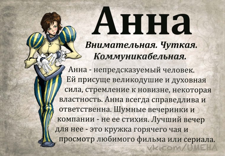 Происхождение имени Анна