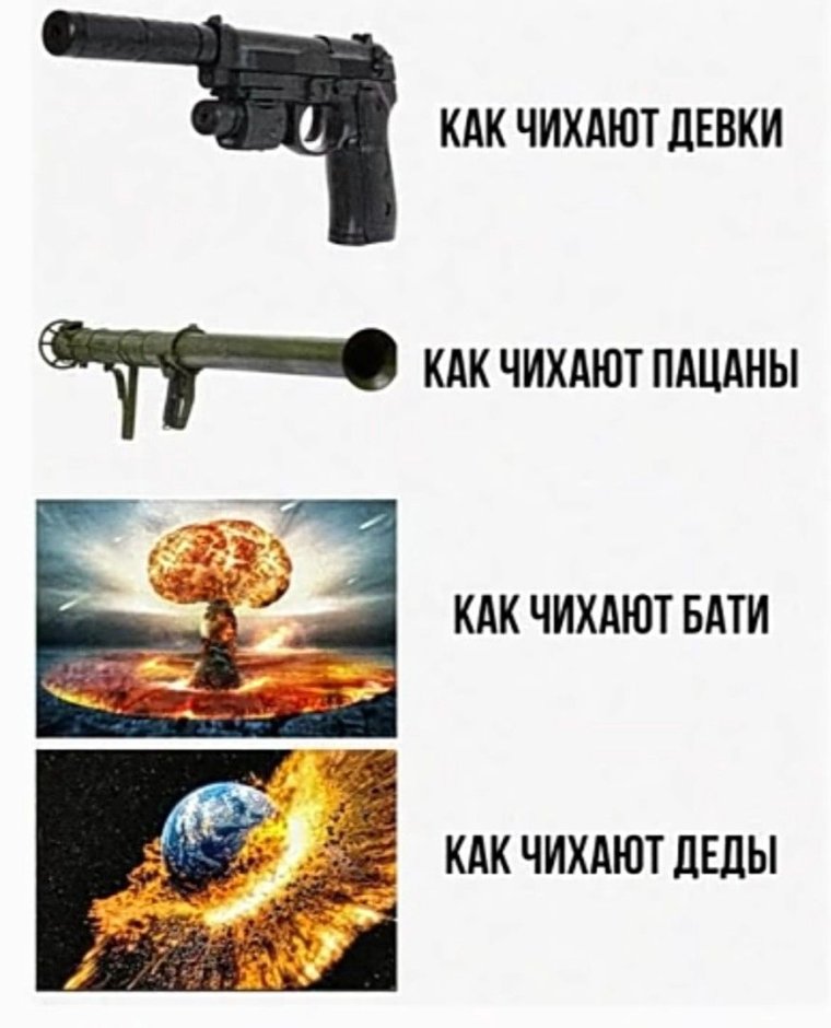 Песни про Аню