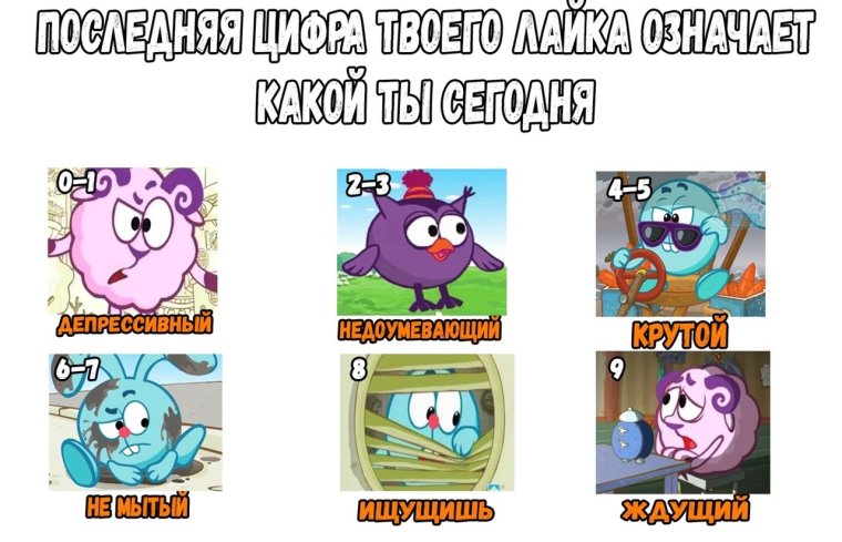 Смешные Смешарики