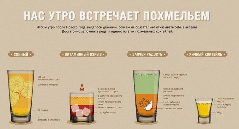 Коктейль спящий засранец