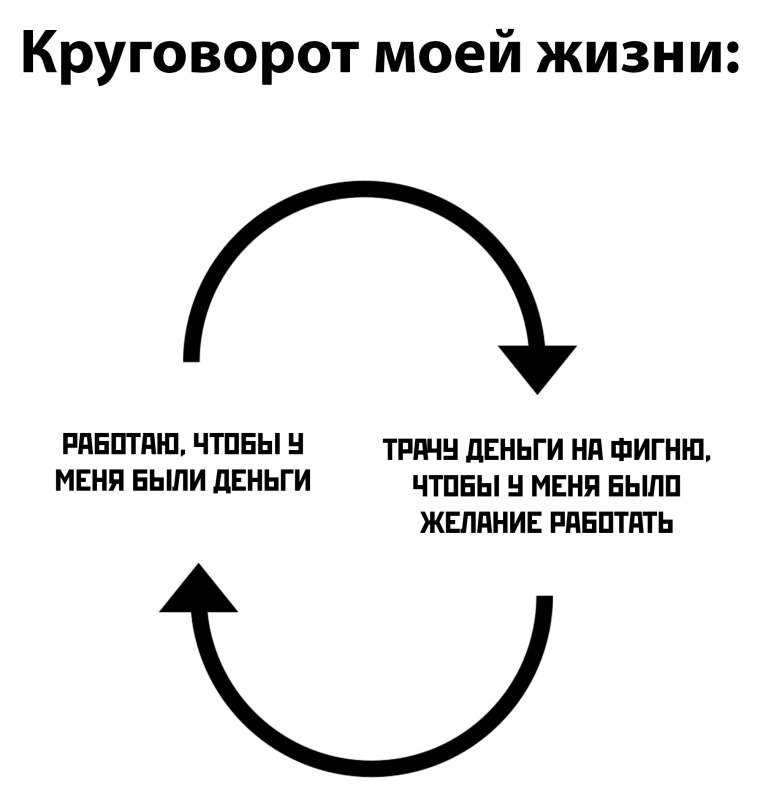 Без горячей воды