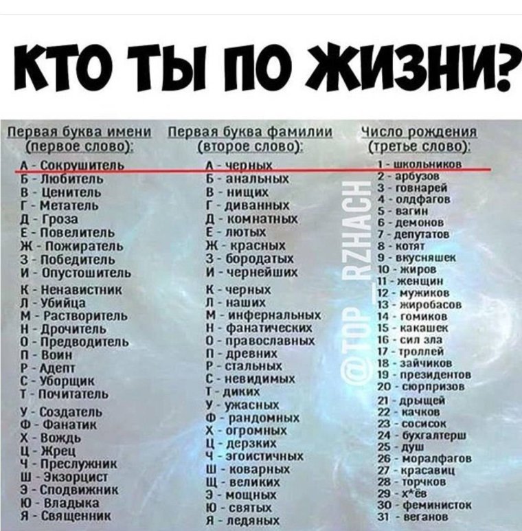 Поздравительная телеграмма на юбилей с пропущенными прилагательными