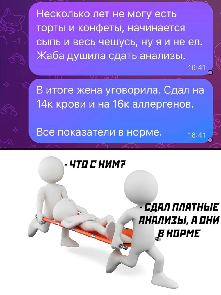 Первая буква твоего имени