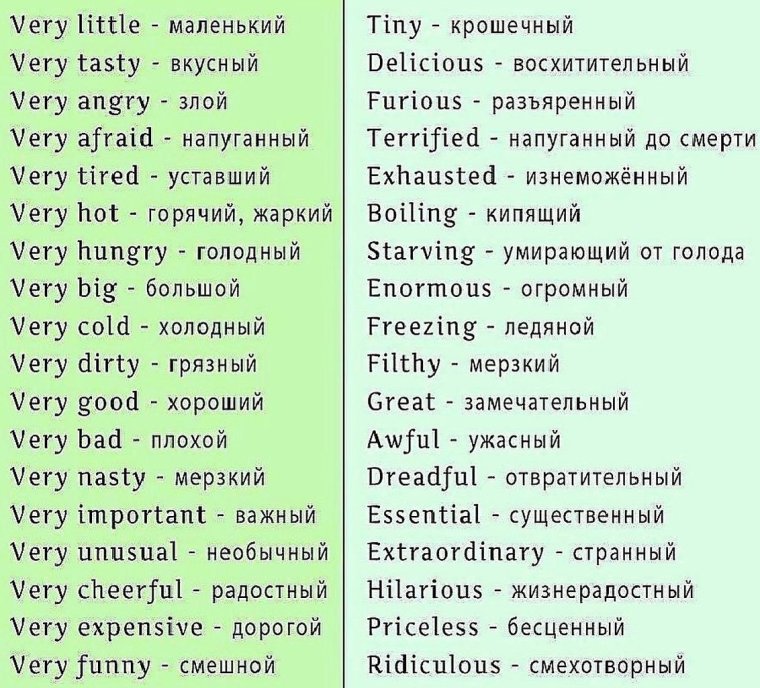 Прилагательные в испанском языке