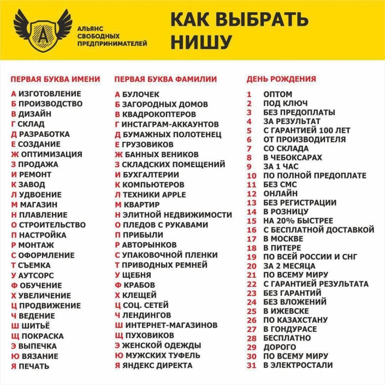 Прилагательные на английском