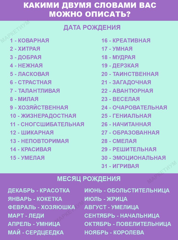 Слово very в английском языке