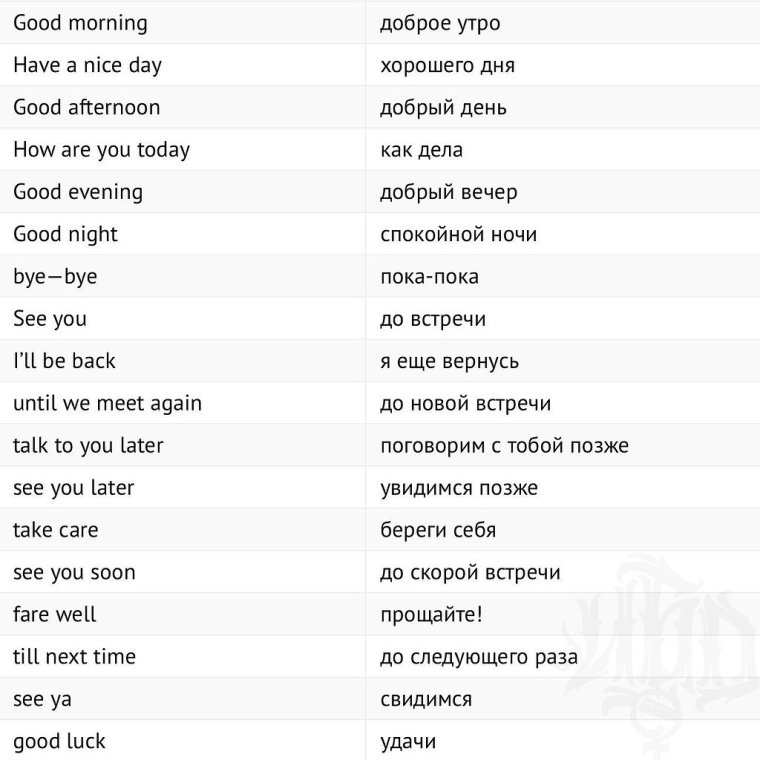Правила русской речи на производстве