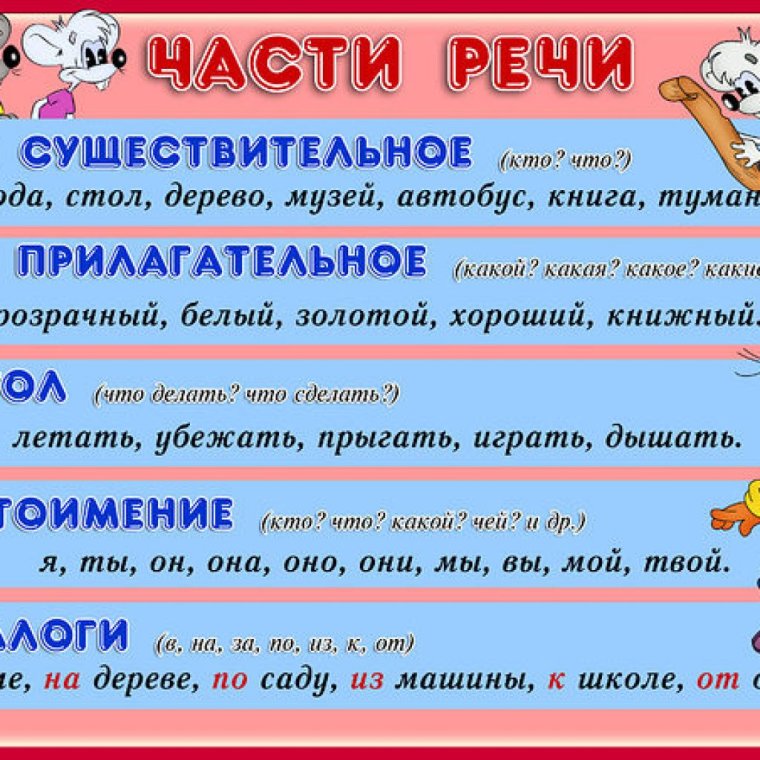 Падежи русского языка