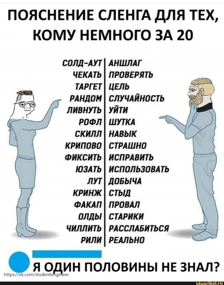 Приколы с датой рождения