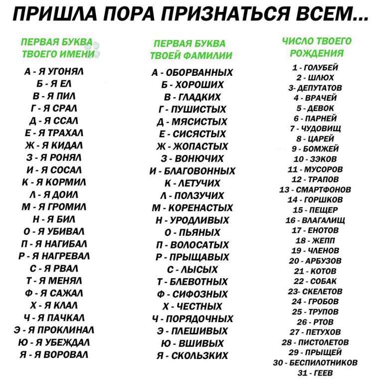 Сравнительные формы прилагательных в английском