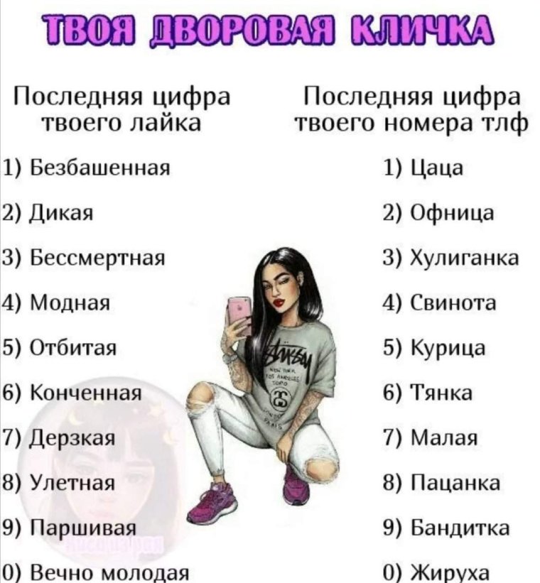 Сказка про части речи