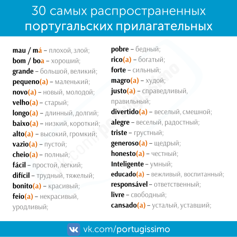 Слова молодежногомленга