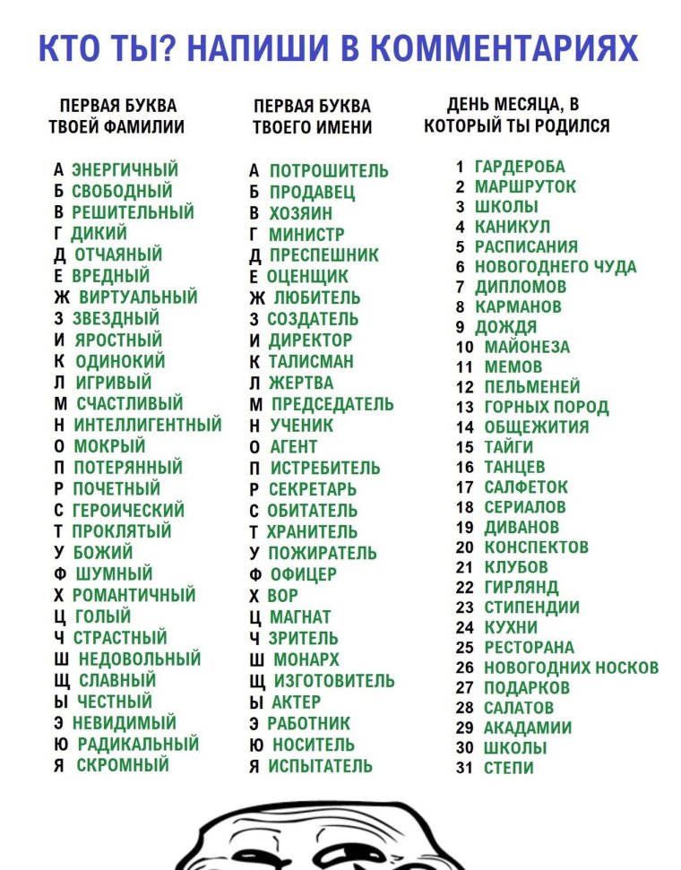 Супергеройское имя