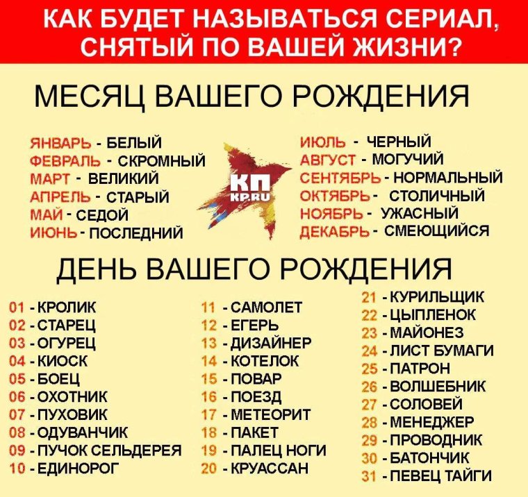 Прилагательные в английском языке список