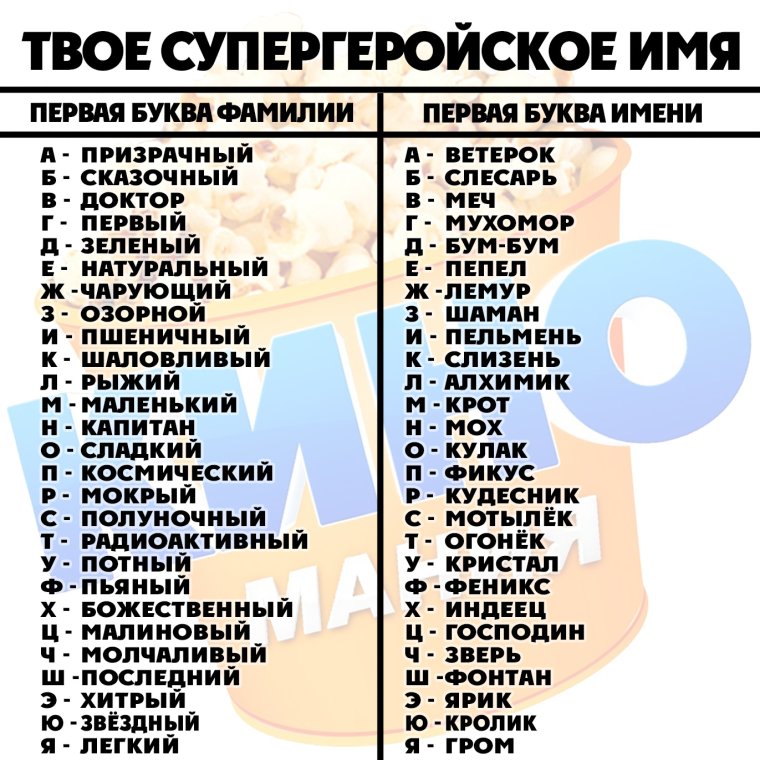 Как на щватт кота мальчик