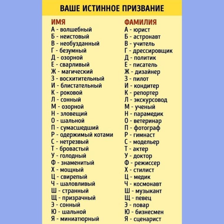 Словарные слова 3 класс по русскому школа России